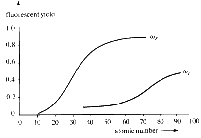 \begin{figure} \includegraphics {fig30.ps} \end{figure}