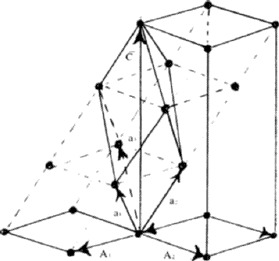 \begin{figure} \includegraphics {fig6.ps} \end{figure}