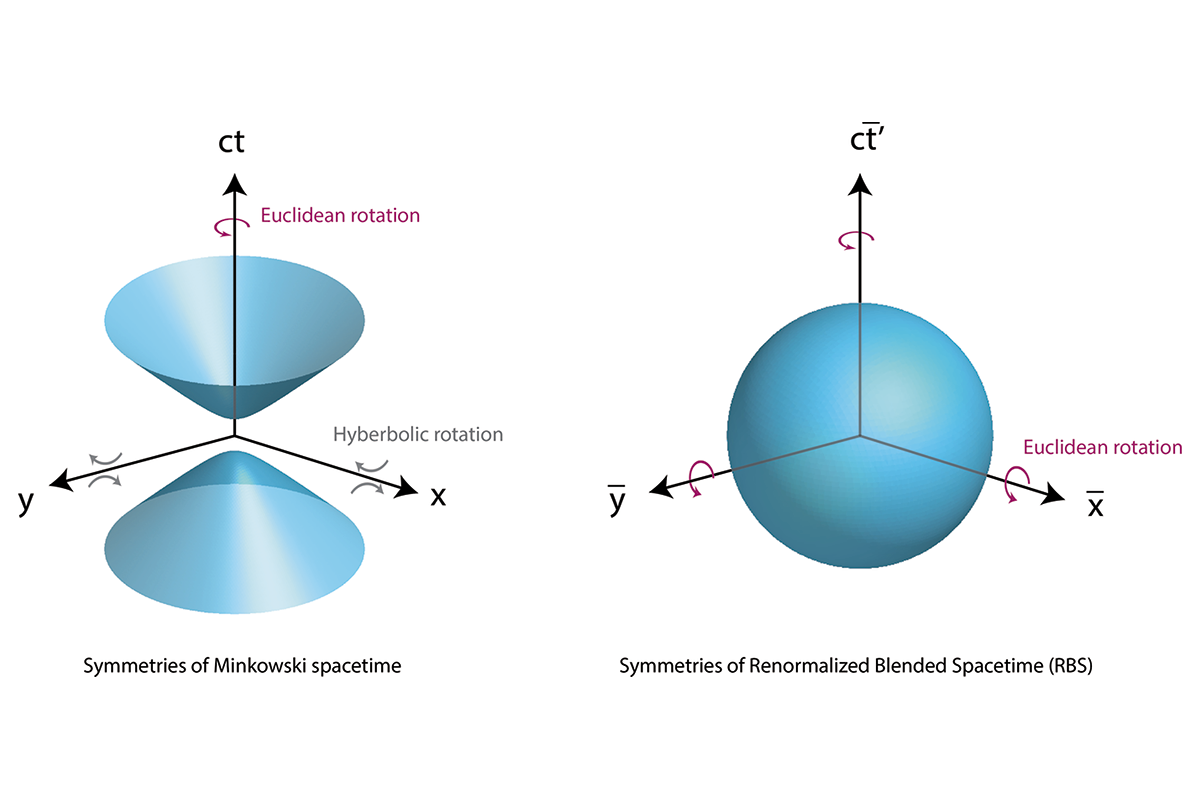 [Fig. 1]