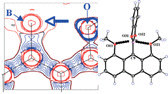 [Figure 8]