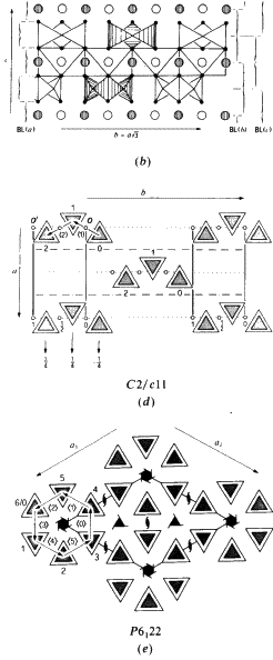 Fig2(part)