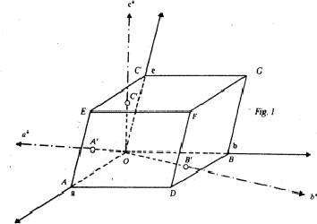 \begin{figure} \includegraphics {fig1.ps} \end{figure}