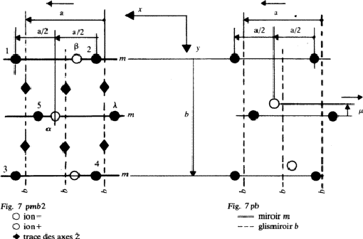 \begin{figure} \includegraphics {fig7.ps} \end{figure}