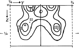 \begin{figure} \includegraphics {fig9.ps} \end{figure}