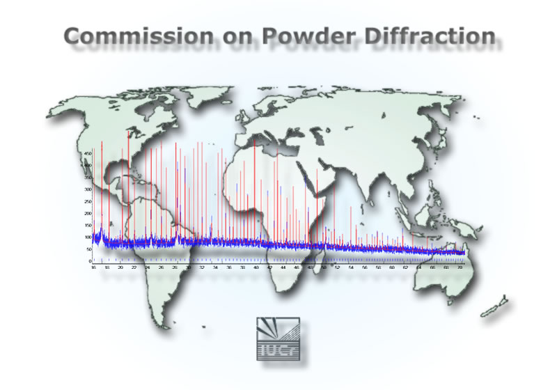 [Commission on Powder Diffraction]