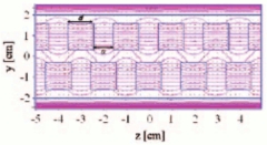 [Variable-period undulator]