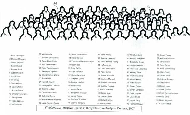 [2007: BCA Intensive Course in X-ray Structure Analysis: Participants]