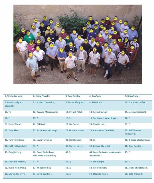 [2005: Siena Crystallographic Computing School: Participants]