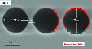 [Figure from X-ray data]