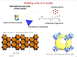 [Inorganic materials]