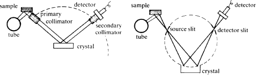 \begin{figure} \includegraphics {fig31.ps} \end{figure}