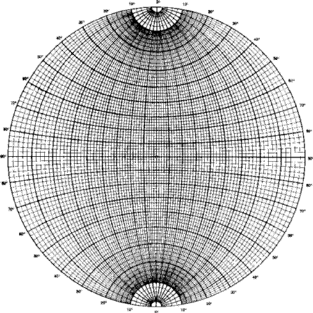 \begin{figure} \includegraphics {fig14.ps} \end{figure}