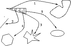 \psfig{figure=mapp.eps,width=5cm}%%(exported with 50 % size)