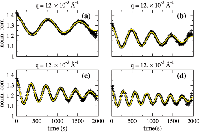 [heterodyne detection]