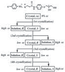 [Figure 10]