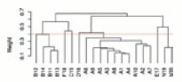 [Comparison of crystal structures]