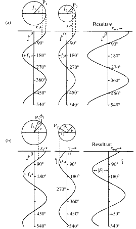 \begin{figure} \includegraphics {fig1.ps} \end{figure}