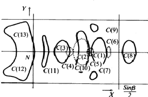 \begin{figure} \includegraphics {fig10.ps} \end{figure}