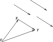 \psfig{figure=vec1.eps,width=4cm}