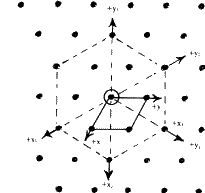 \begin{figure} \includegraphics {fig8.ps} \end{figure}