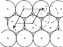 \begin{figure} \includegraphics {fig1.ps} \end{figure}