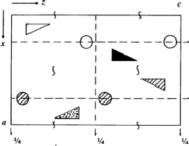 Fig 5a