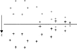 \begin{figure} \includegraphics {fig6.ps} \end{figure}