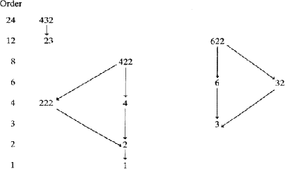 \begin{figure} \includegraphics {table2.ps} \end{figure}