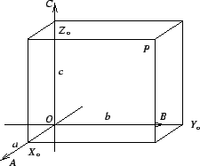 \psfig{figure=coos.eps,width=5cm}