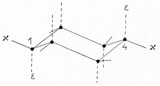 [Cyclohexane 2]