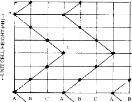 \begin{figure} \includegraphics {fig10.ps} \end{figure}