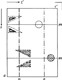 Fig 5b