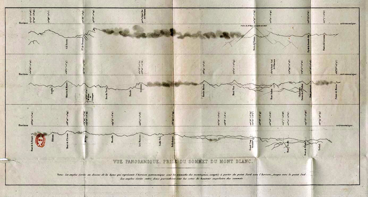 [Fig. 2]