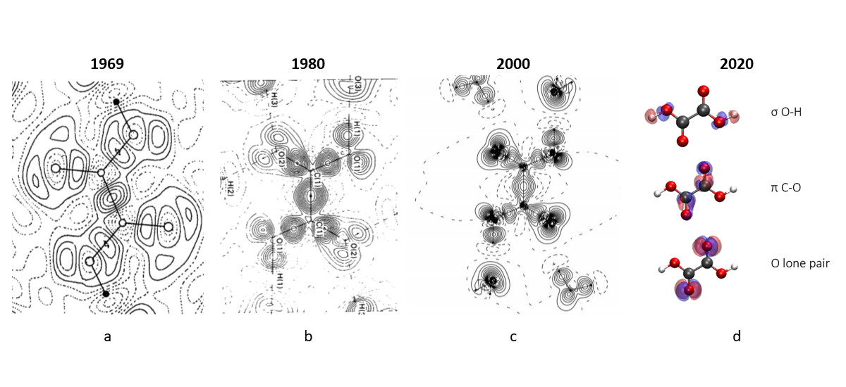 [Fig. 1]