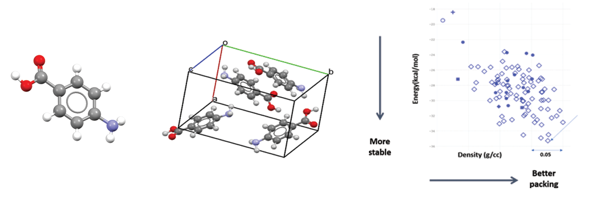 [Fig. 2]