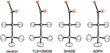 [H-atom ADPs]