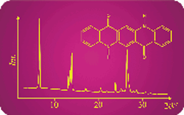 [Quinacridone formula and powder diagram]