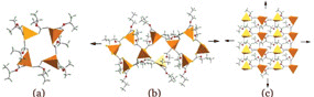 Zn(S2COR)2