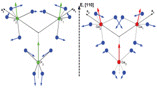 Displacement of pseudoatoms