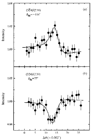 [Fig. 2]