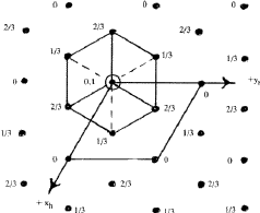 \begin{figure} \includegraphics {fig9.ps} \end{figure}