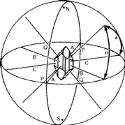 \begin{figure} \includegraphics {fig2.ps} \end{figure}