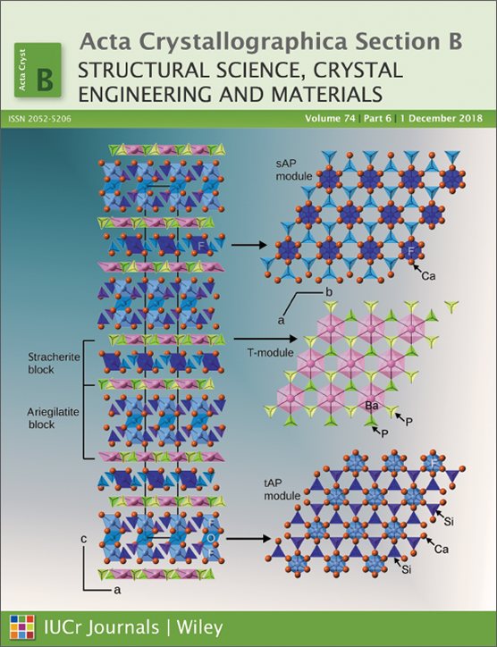 IUCr) Special issue on mineralogical crystallography