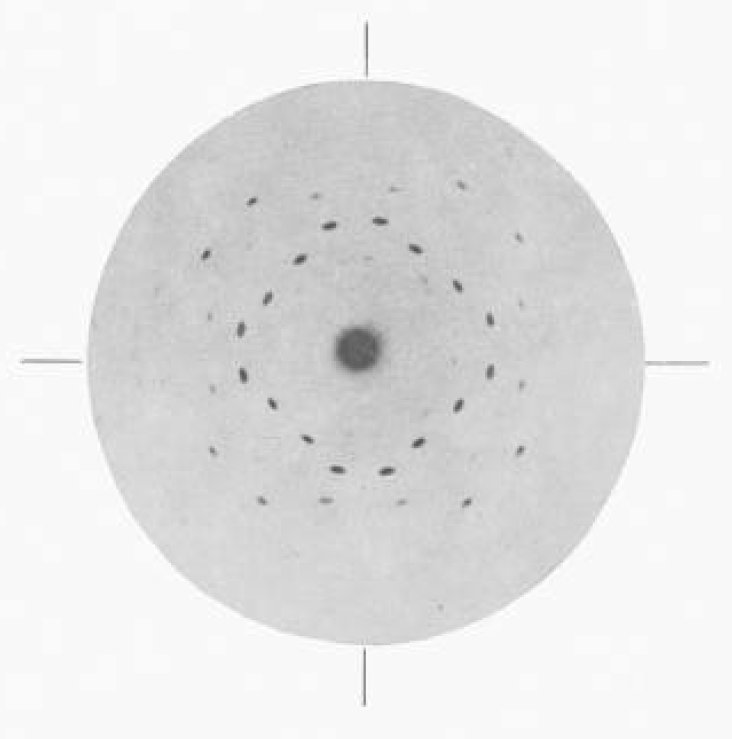 [zincblende 4-fold axes]