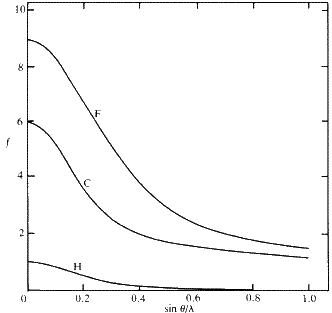 \begin{figure} \includegraphics {fig5.ps} \end{figure}