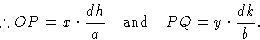 \begin{displaymath} % latex2html id marker 601 \therefore OP=x\cdot{dh\over a} \quad\mathrm{and}\quad PQ=y\cdot{dk\over b}.\end{displaymath}