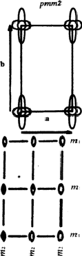 \begin{figure} \includegraphics {fig2.ps} \includegraphics {fig2a.ps} \end{figure}