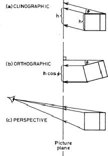 \begin{figure} \includegraphics {figi.ps} \end{figure}