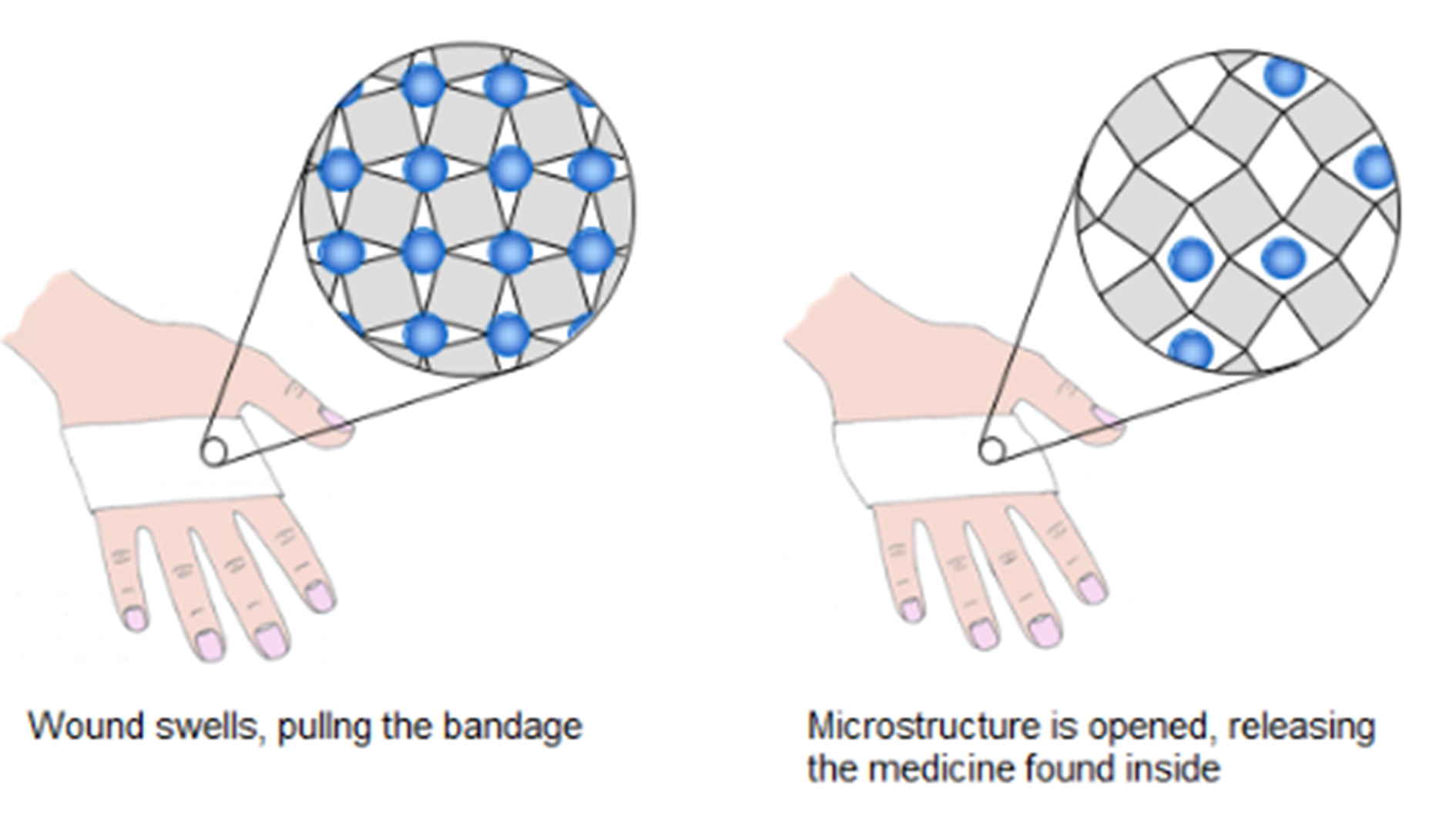 [Figure14