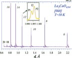 [diffraction pattern]